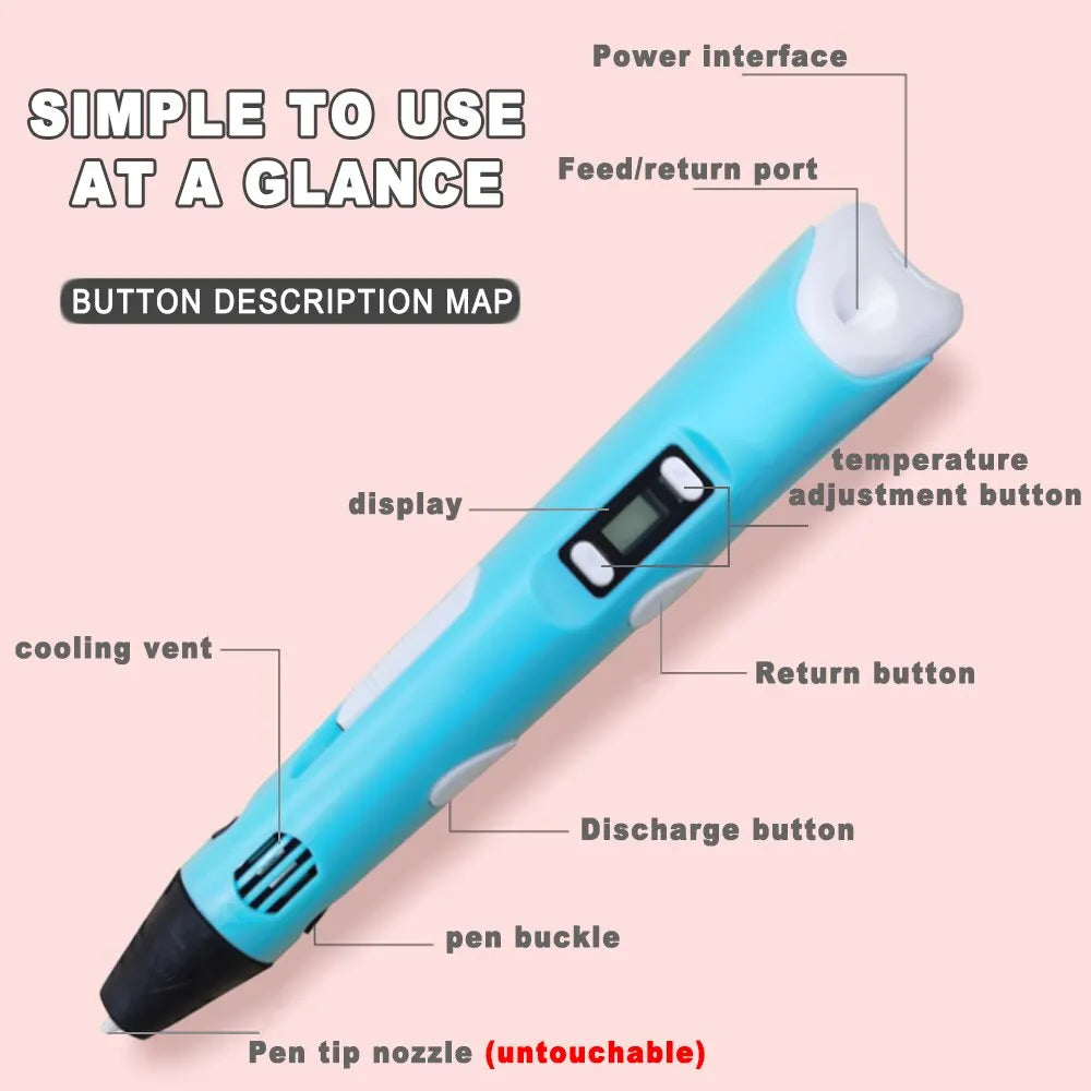 USB 3D Printing Pen DIY Drawing 9M PLA Filament Three-Dimensional Graffiti Toys Art Tools for Kids Birthday Christmas Day Gift