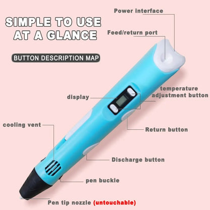 USB 3D Printing Pen DIY Drawing 9M PLA Filament Three-Dimensional Graffiti Toys Art Tools for Kids Birthday Christmas Day Gift